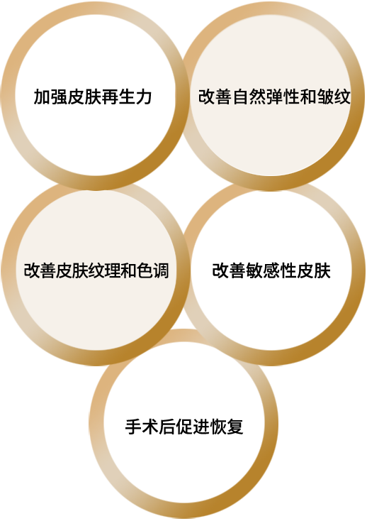 시술 효과